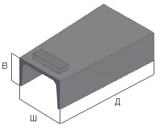 Лотки телескопические