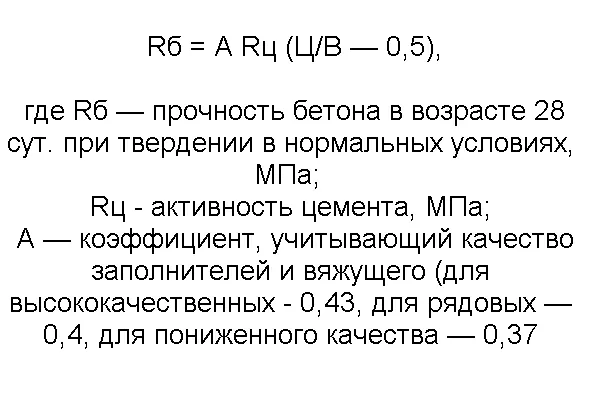 Пропорции сыпучих материалов для приготовления бетона